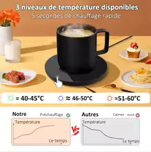 chauffe tasse